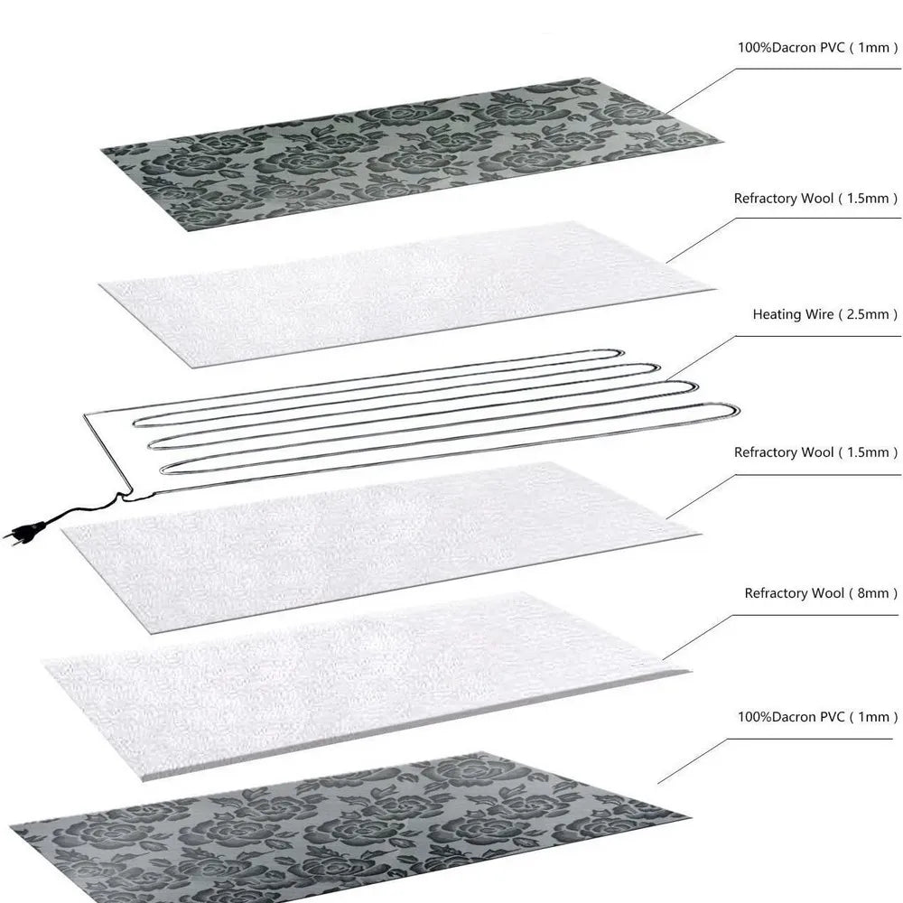 Pet Electric Blanket Winter Warming Pad Cat Dog Heated Nest Waterproof Warmer Power-Off Protection Bite-Resistant Mat Bed